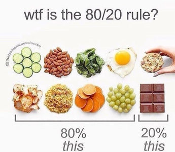 Varför 80/20-regeln är nyckeln till en hållbar viktnedgång